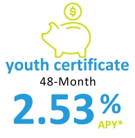 Youth Certificate of Deposit - 48 month for 2.53% APY*