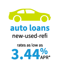Auto Loans new, used, or refi as low as 3.44% APR