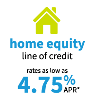 home equity
line of credit
rates as low as 4.75% APR*