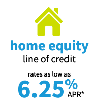 home equity
line of credit
rates as low as 6.25% APR*