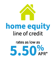 home equity
line of credit
rates as low as 5.50% APR*