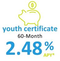 Youth Certificate of Deposit - 60 month for 2.48% APY*